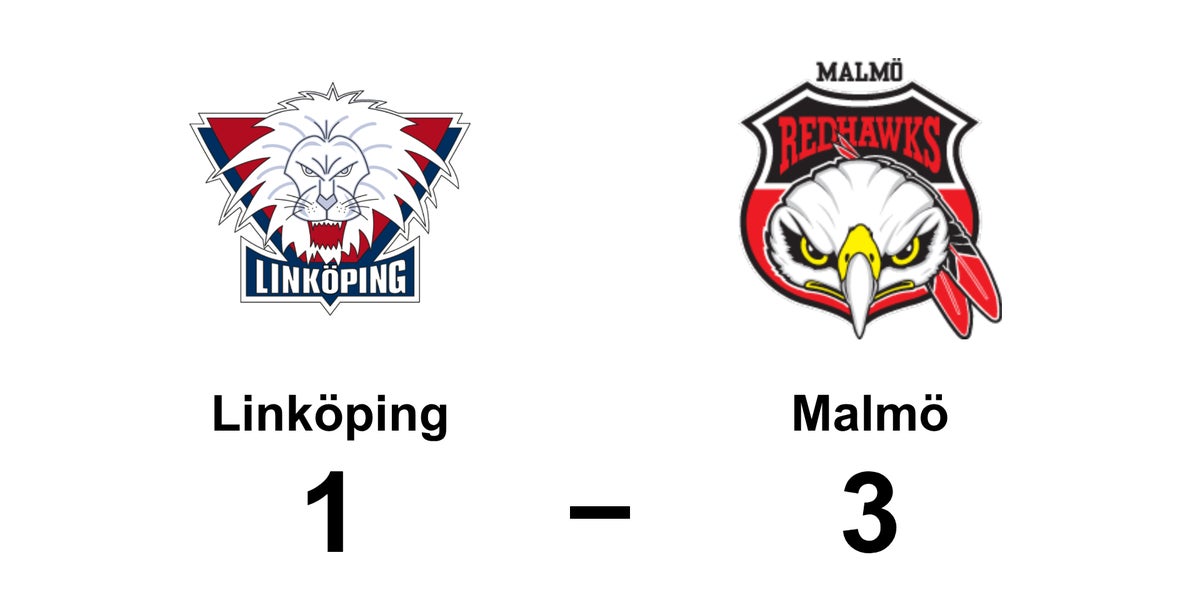 Milton Carpenhammar målskytt när Linköping förlorade