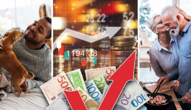 Sparräntor 2026 – vi listar hela 36 bankers räntor