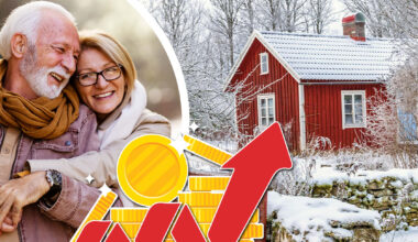 13 bankers rörliga boränta nu i januari – vi listar