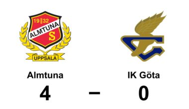 Almtuna förlänger sviten