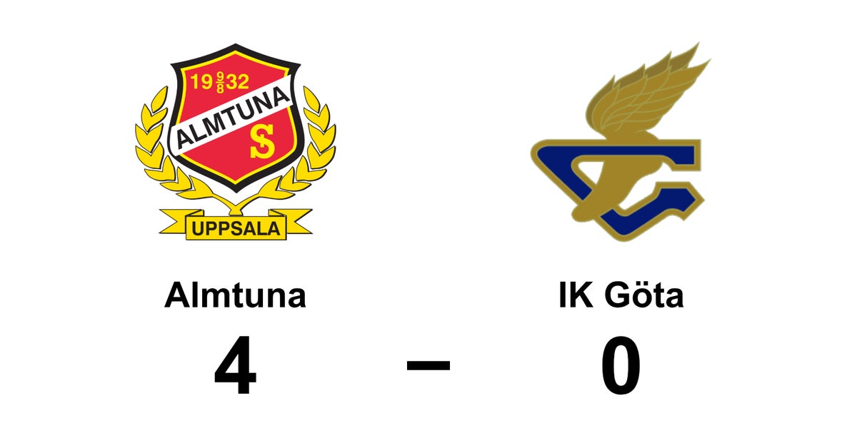 Almtuna förlänger sviten