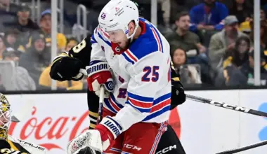 Anton Blidh uppkallad av New York Rangers