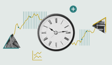 Denna enkla mätmetod kan förutsäga framtida avkastning på USA-börsen