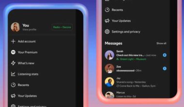 Spotify Listening Activity