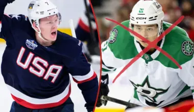 Här är USA:s OS-trupp i ishockey 2026