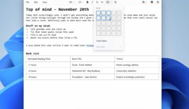 windows 11 notepad tables