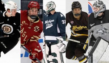 Så går det för svenskarna i NCAA