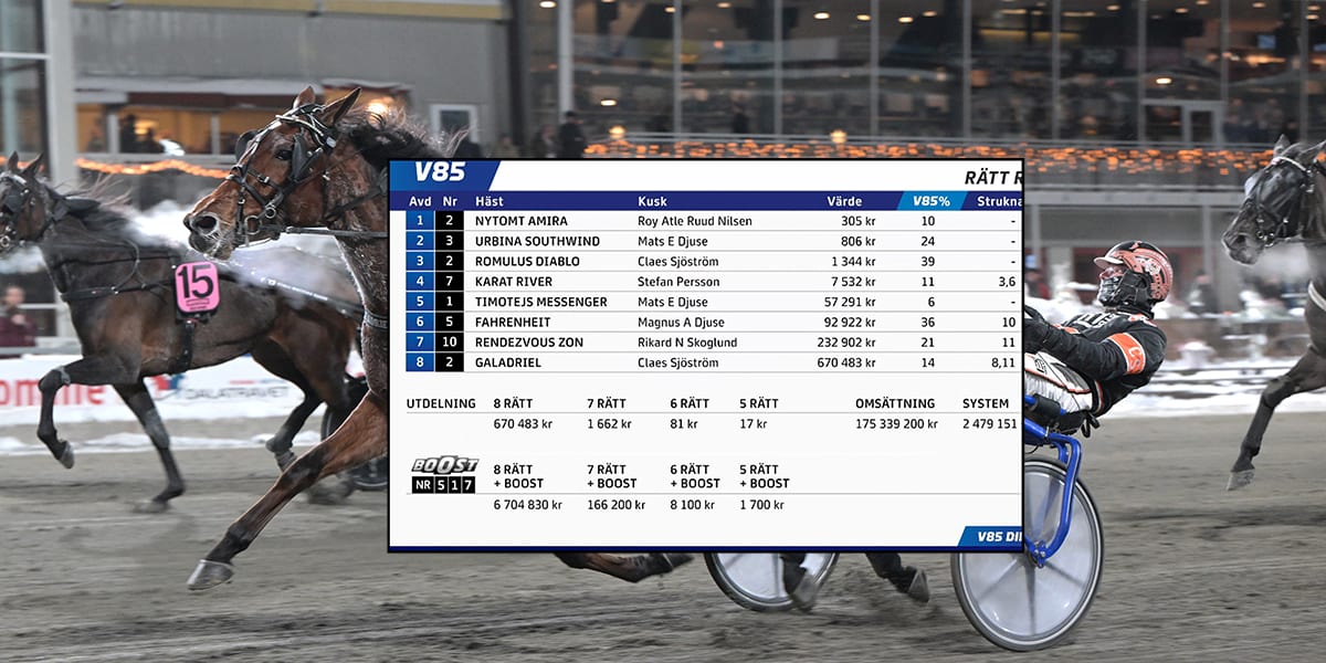 Så många får dela på Rommes rekordpott • Rätta raden