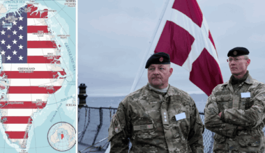 Ordet om Grönland bör ses som ett hot