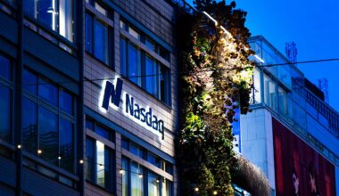 Hogst Direktavkastning