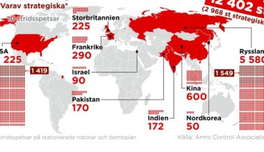 Larm om kapprustning när kärnvapenavtal löper ut
