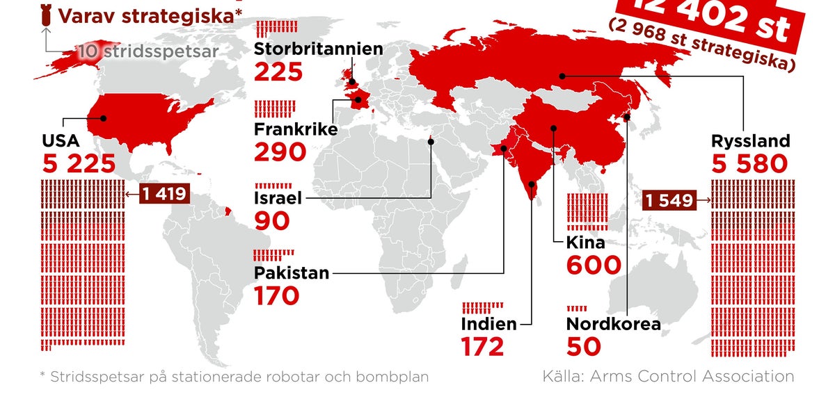 Larm om kapprustning när kärnvapenavtal löper ut