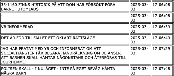 Från polisens händelserapport den 3 mars 2025. 