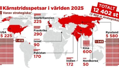 Larm om kapprustning när kärnvapenavtal löper ut - Västerbottens-Kuriren