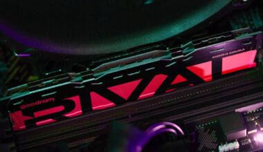 4 GB DDR4-RAM gör comeback när Goodram lanserar nya modeller samtidigt som priserna på DDR5 skjuter i höjden