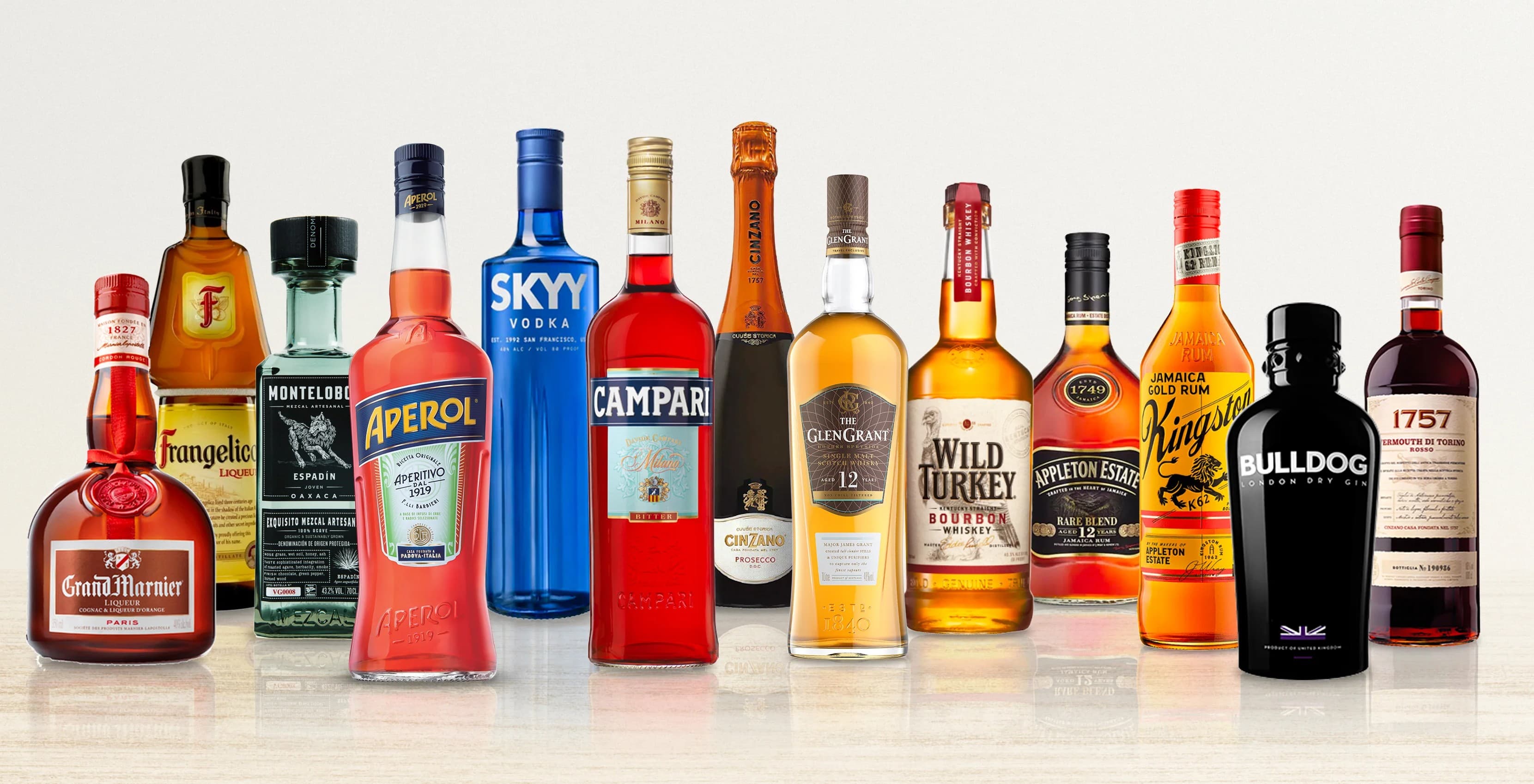 Gruppo Campari