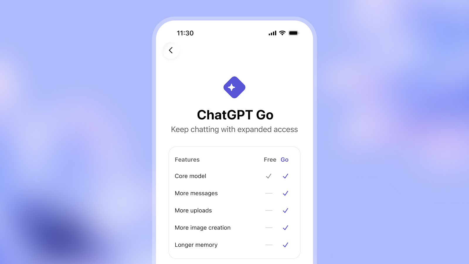 Gratis ChatGPT-abonnemang i upp till ett år: Nytt erbjudande med ett Revolut-konto
