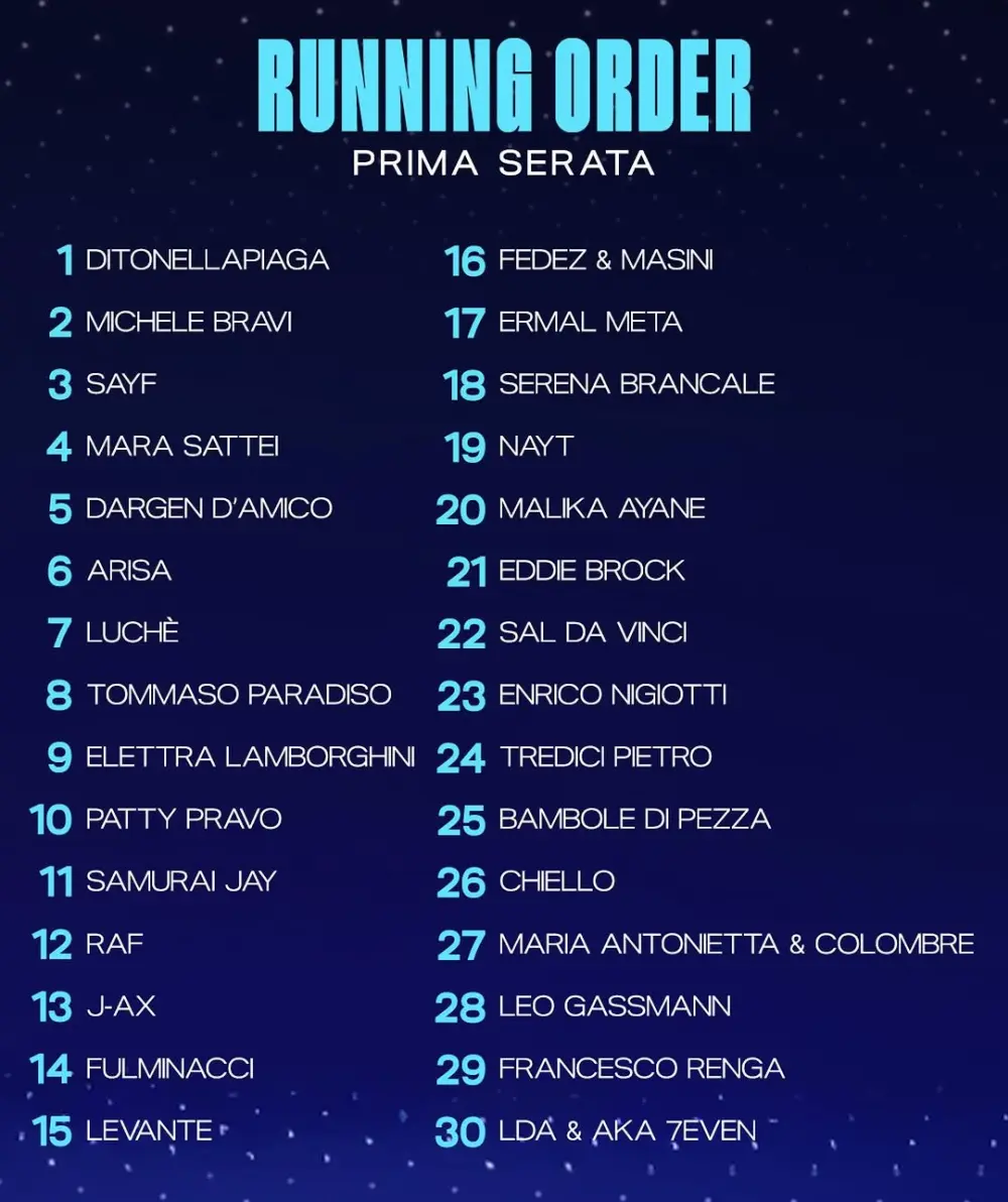 Sanremo 2026