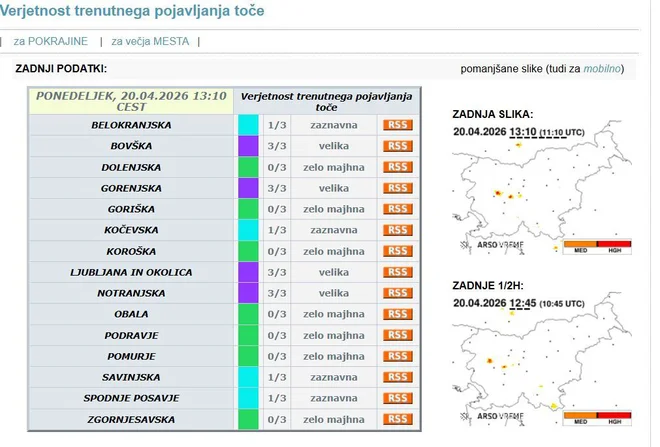 FOTO: Arso