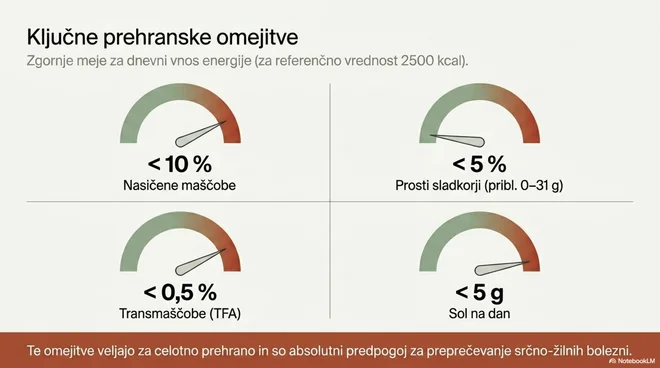 FOTO: Vlada Rs
