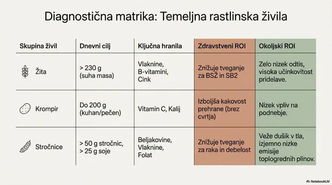 FOTO: Vlada Rs