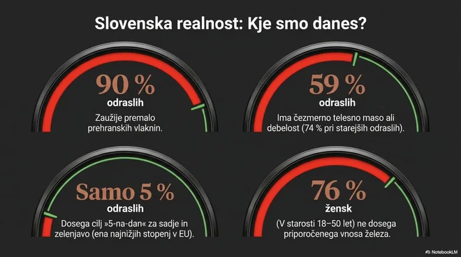 FOTO: Vlada Rs