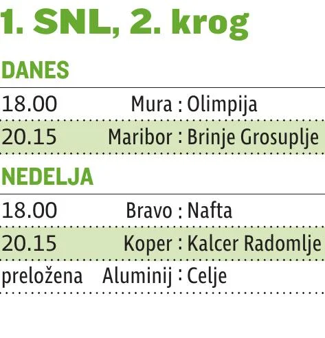 Foto: DK/IGD