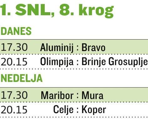 Prva SN Liga 8krog FOTO: Gm