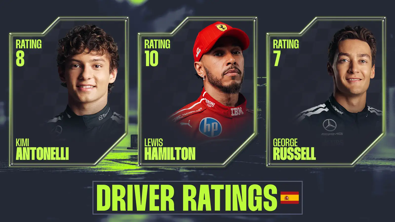 Barcelona GP driver ratings: Hamilton flawless while Russell flatters to deceive