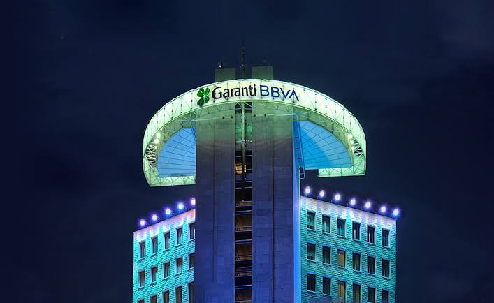 Garanti BBVA Issues $34M Green Bond for Agriculture