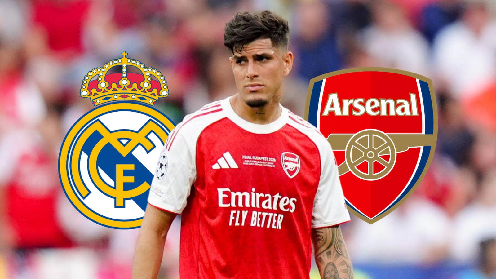 Real Madrid badge, Piero Hincapie and Arsenal badge - copyright TEAMtalk