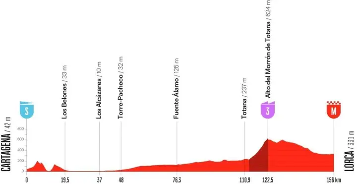 vuelta-11