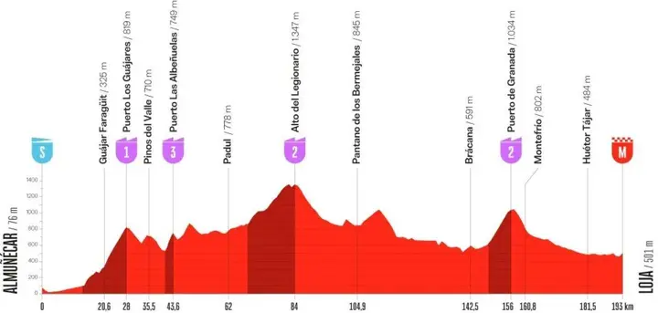 vuelta-13