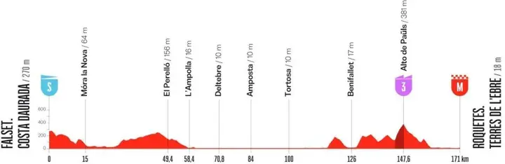 vuelta-5