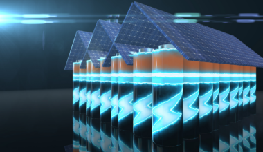 World Bank Approves €400 Million To Expand Türkiye’s Wind, Solar, And Battery Storage Capacity