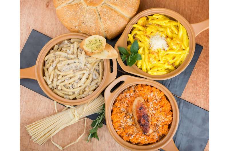 carbs