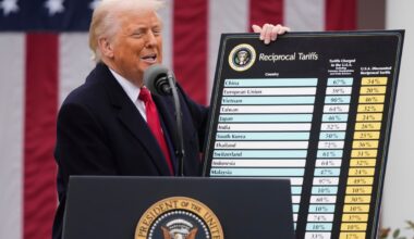 Tax rises 'on the cards' as UK hit by Trump's tariffs exploding into all-out trade war with China - London Evening Standard