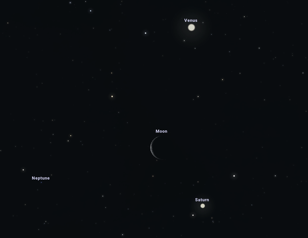 What the 'smiley face' planet alignment will look like from New York in the US at 5.15am local time (April 25)