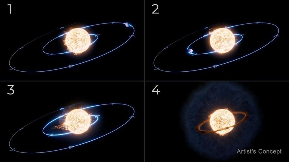NASA’s James Webb Space Telescope has observed what is thought to be the first-ever recorded planetary engulfment event. The observations yielded surprising results (NASA, ESA, CSA, R. Crawford (STScI))