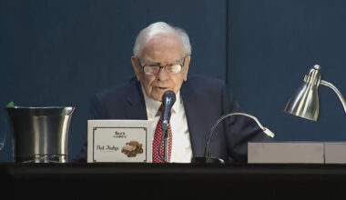 Buffett's Berkshire weathers historic market rout, still up 9% this year