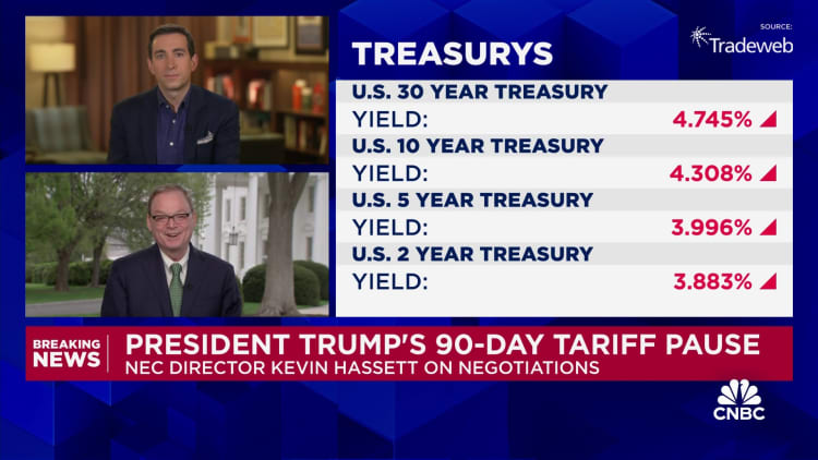 NEC's Hassett on tariffs: Almost had two deals close last week