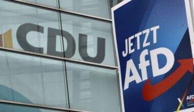Setback for Merz: AfD ties with CDU/CSU in poll for first time