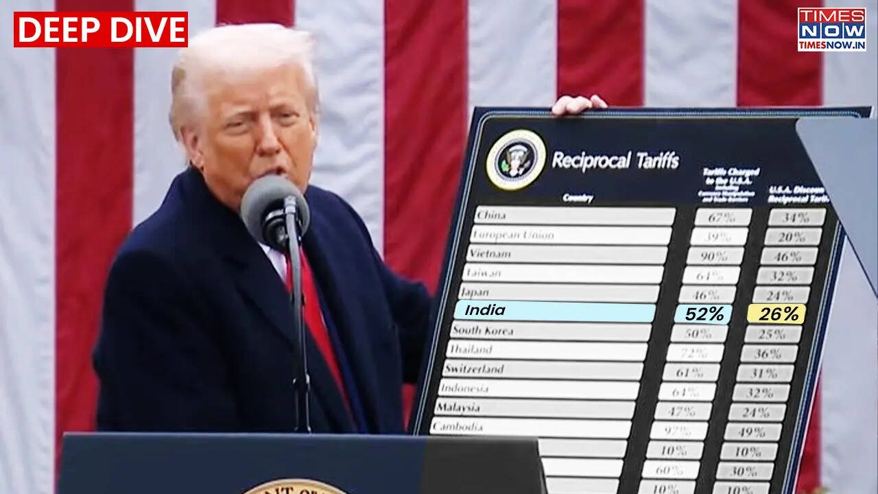 Trump39s tariff chart on 39Liberation Day39