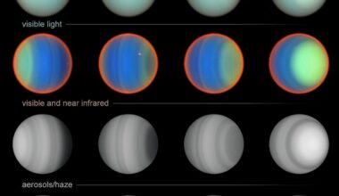 Hubble's 20-year study of Uranus yields new atmospheric insights