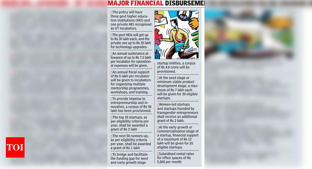 7 years in making, Chandigarh startup policy finally gets approval | Chandigarh News