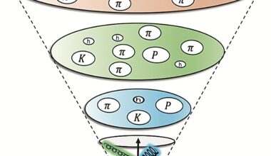 A new approach to probe hadronization via quantum entanglement