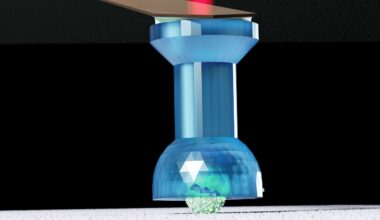 From ketchup to concrete, rolling particles make suspensions more fluid