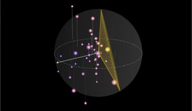 Andromeda's asymmetrical companions challenge cosmology