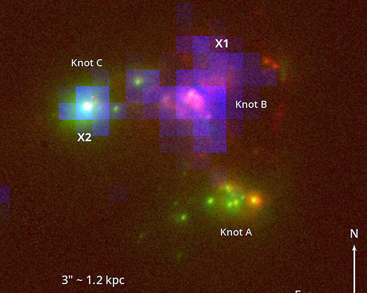Galactic superwinds may help galaxies leak ionizing radiation, Haro 11 study finds