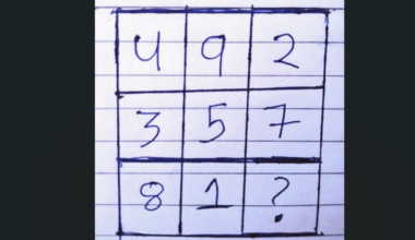 This maths puzzle has left internet scratching its head. Can you spot the missing number? | Trending
